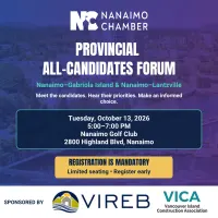 Provincial All Candidates Forum- Nanaimo–Gabriola Island & Nanaimo–Lantzville